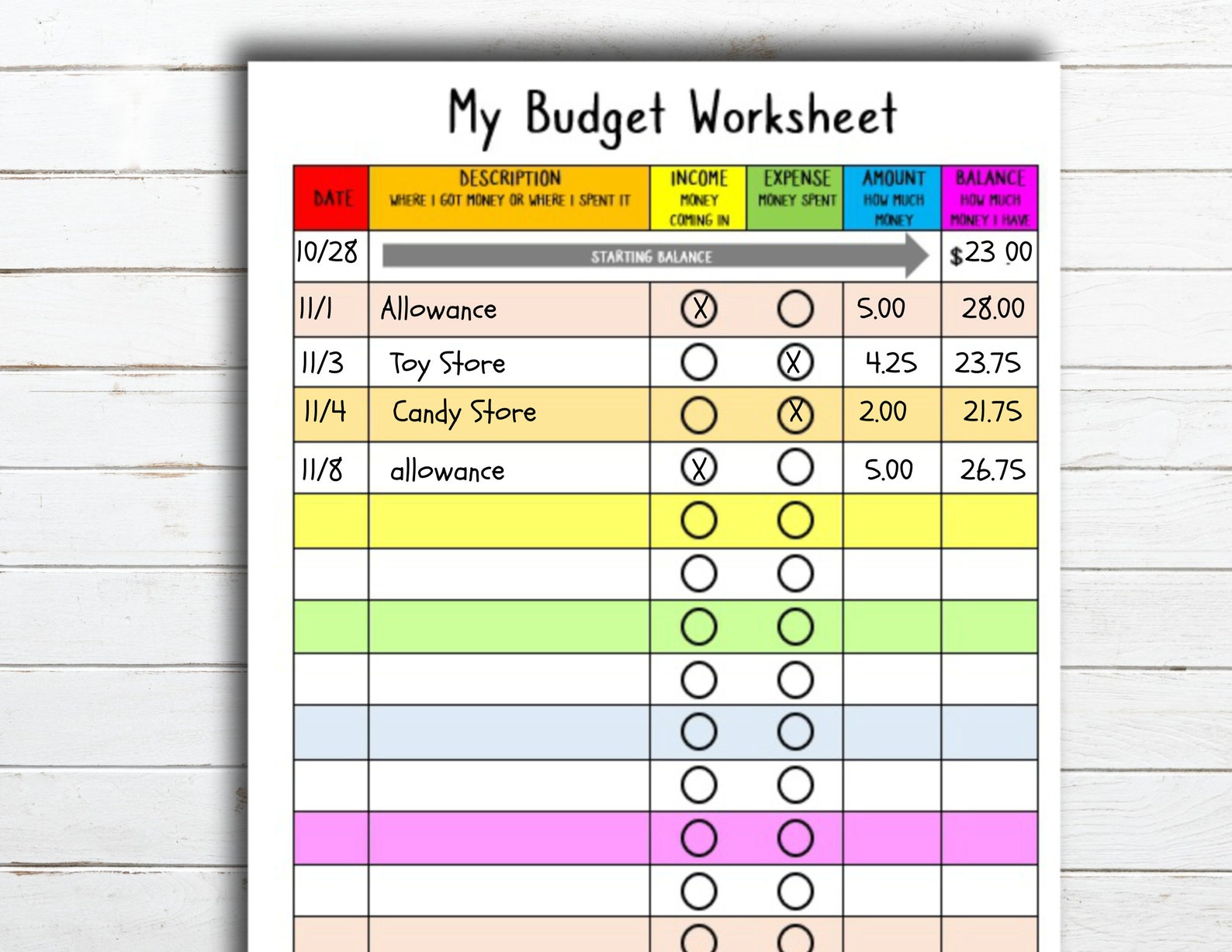 budget activity grade 7