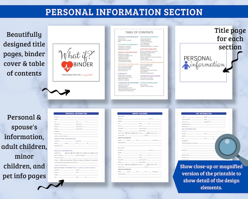 Op de afbeelding: Een printbare map met een blauw-wit ontwerp. De omslag heeft een rood hart met een wit kruis en de tekst "What if? Binder" in zwart. De inhoudsopgave bevat secties voor persoonlijke informatie, noodinformatie en belangrijke documenten. De map is ontworpen om mensen te helpen zich voor te bereiden op onverwachte gebeurtenissen.