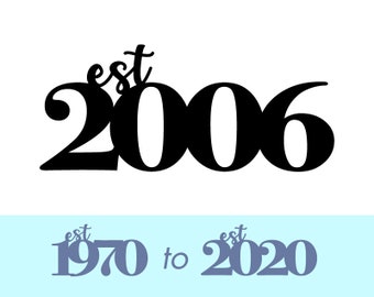 Est Cake Topper SVG, Year Established Cake Topper, Est SVG Made in Year Cake Topper Happy Birthday SVG, Birthday cut files cricut silhouette