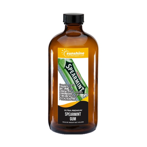 Jewelry in Candle Etsy