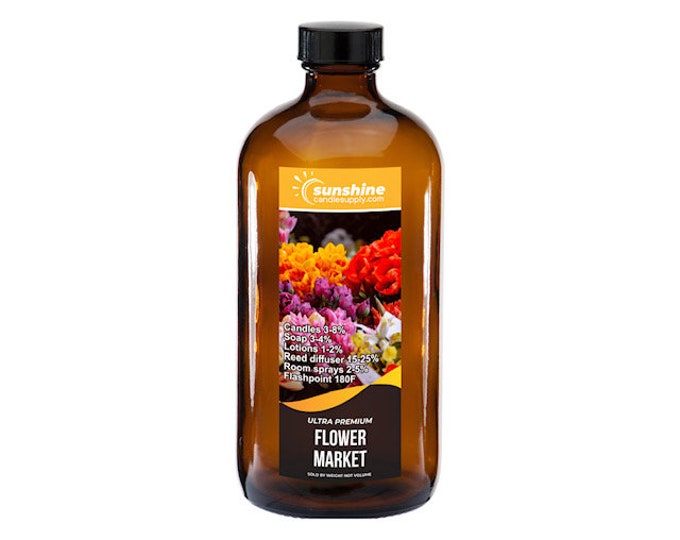 Metazene Candle Additiveodor Neutralizer. Turn Any Candle Etsy UK