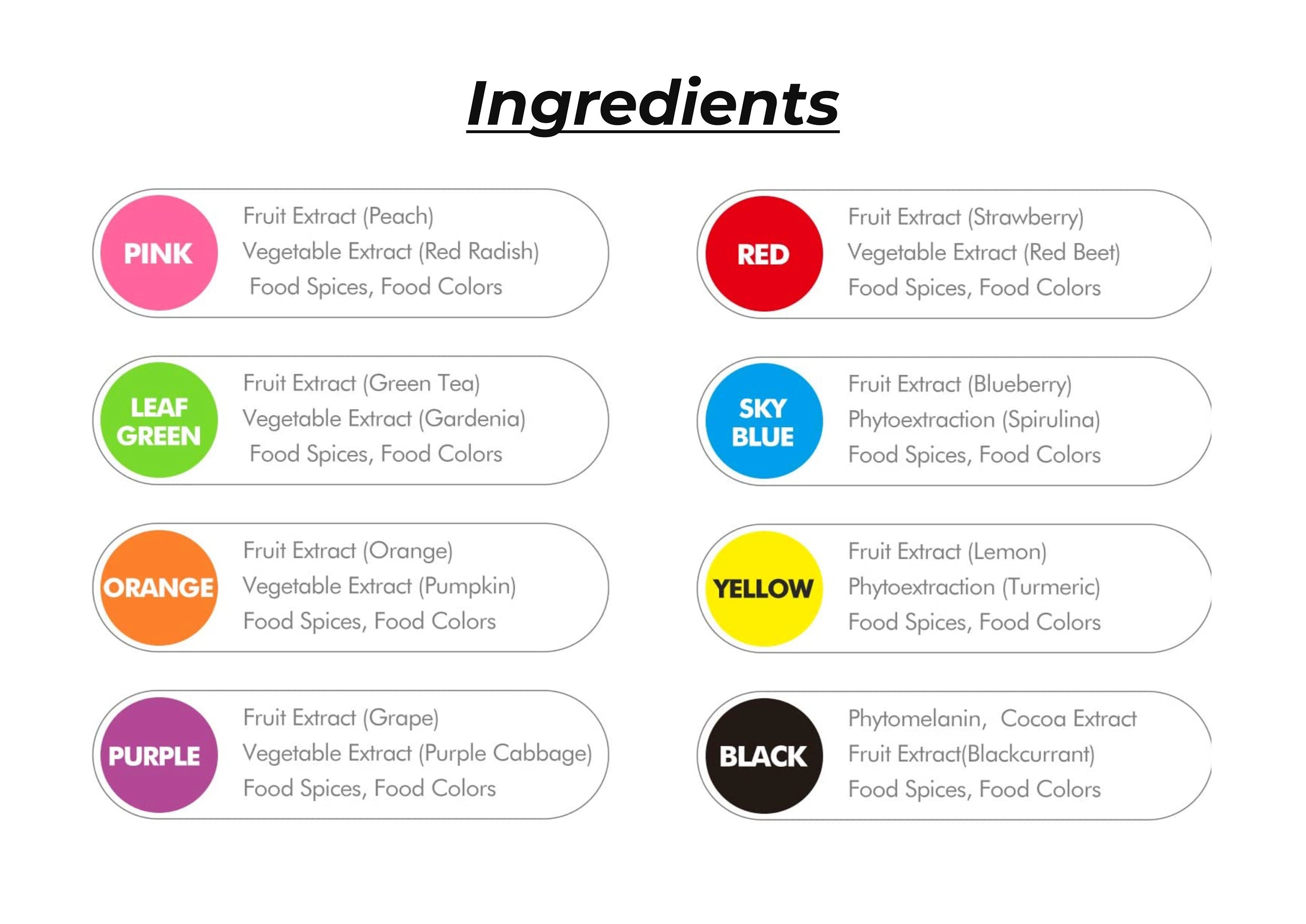 Kit de 8 colorantes alimentarios Color Right