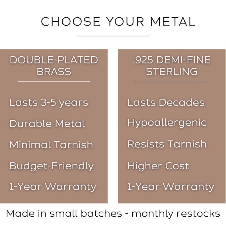May include: Image comparing double-plated brass and .925 demi-fine sterling metals. The brass lasts 3-5 years, is durable, has minimal tarnish, is budget-friendly, and has a 1-year warranty. Sterling lasts decades, is hypoallergenic, resists tarnish, has a higher cost, and has a 1-year warranty.
