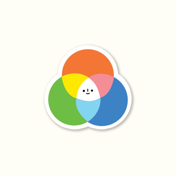 Kleurenwiel vinyl sticker - RGB CMYK kleursysteem sticker voor kunstenaar, grafisch ontwerper, computerkleurschilder, illustrator, Photoshop, tekenaar.