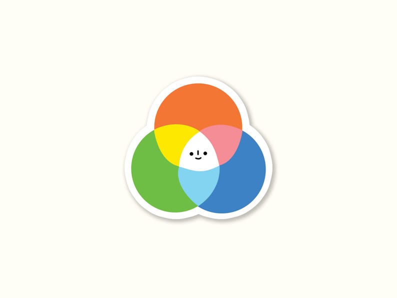 Color Wheel Vinyl Sticker - RGB CMYK Color System Decal Artist Graphic Designer Computer Hue Painter Illustrator Photoshop Drawing Drafter image 1