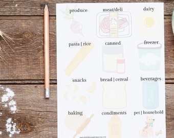 Printable Grocery Shopping List, Dog Food, Meal Planning (Digital Download)
