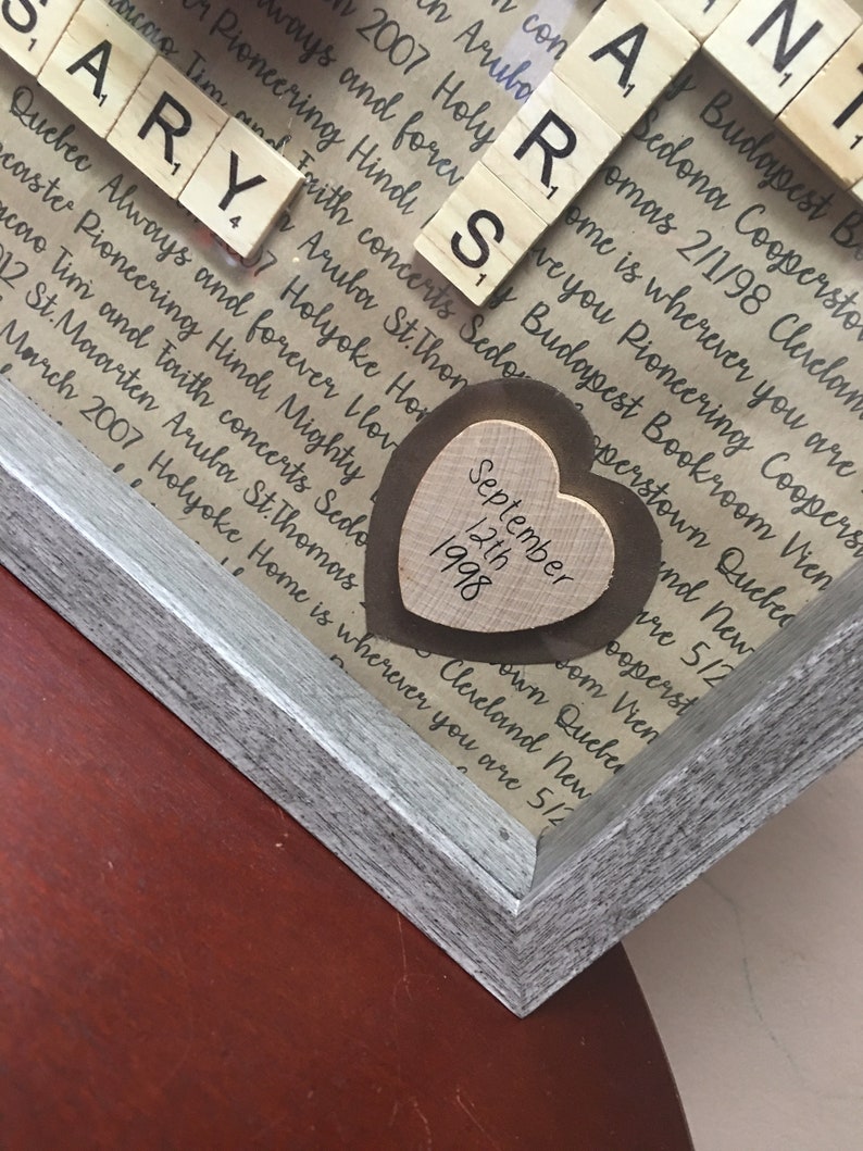 Custom shadow box Scrabble Framed art Personalized Etsy