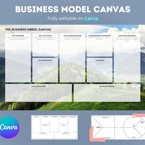 May include: A business model canvas template featuring a green mountain landscape background. The canvas is divided into nine sections with headings: Key Partners, Key Activities, Value Propositions, Customer Relationships, Customer Segments, Key Resources, Channels, Cost Structure, and Revenue Streams.