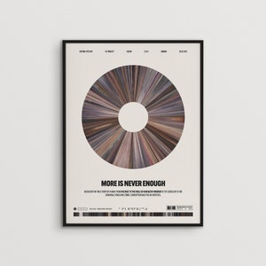 The Wolf of Wall Street | Movie Poster — Print, Film Poster, Wall Art, Minimalist, Vintage, Retro, Home Decor