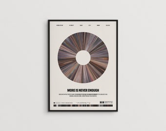 The Wolf of Wall Street | Movie Poster — Print, Film Poster, Wall Art, Minimalist, Vintage, Retro, Home Decor