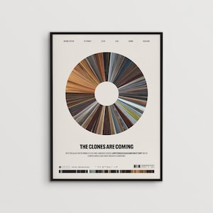 Star Wars: Episode II - Attack of the Clones | Movie Poster — Print, Film Poster, Wall Art, Minimalist, Vintage, Retro, Home Decor