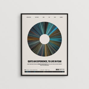 Klingenläufer | FilmPoster — Print, Filmposter, Wandkunst, Minimalistisch, Vintage, Retro, Home Decor