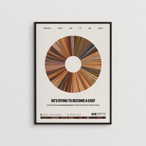 Ratatouille | Movie Poster — Print, Film Poster, Wall Art, Minimalist, Vintage, Retro, Home Decor