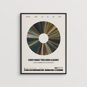 Póster hereditario / de película: impresión, póster de película, arte de pared, minimalista, vintage, retro, decoración del hogar