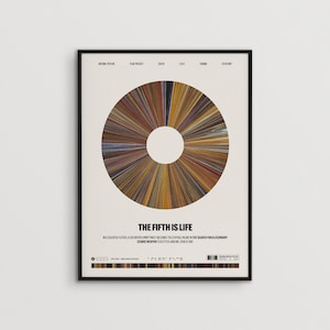 The Fifth Element | Movie Poster — Print, Film Poster, Wall Art, Minimalist, Vintage, Retro, Home Decor