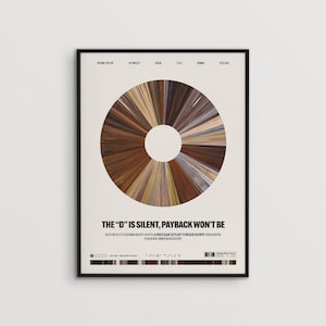Django Unchained | Movie Poster — Print, Film Poster, Wall Art, Minimalist, Vintage, Retro, Home Decor