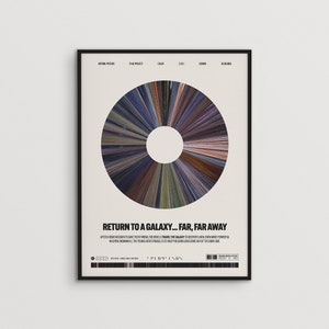 Star Wars: Episode VI - Terugkeer van de Jedi-| Filmposter — Print, Filmposter, Kunst aan de muur, Minimalistisch, Vintage, Retro, Home Decor