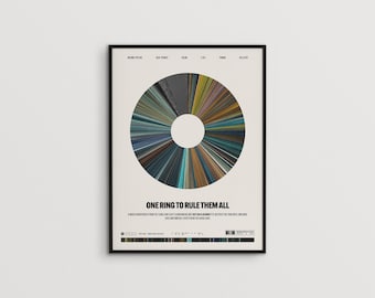 The Lord of the Rings: The Fellowship of the Ring | Movie Poster — Print, Film Poster, Wall Art, Minimalist, Vintage, Retro, Home Decor