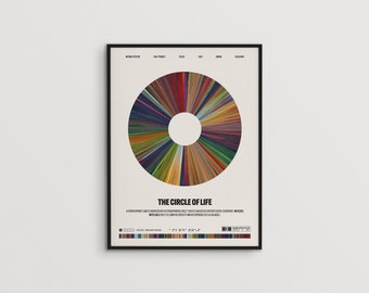 The Lion King | Movie Poster — Print, Film Poster, Wall Art, Minimalist, Vintage, Retro, Home Decor