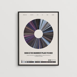 The Thing | Movie Poster — Print, Film Poster, Wall Art, Minimalist, Vintage, Retro, Home Decor