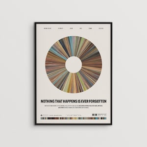 Spirited Away | Movie Poster — Print, Film Poster, Wall Art, Minimalist, Vintage, Retro, Home Decor