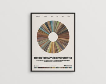 Spirited Away | Movie Poster — Print, Film Poster, Wall Art, Minimalist, Vintage, Retro, Home Decor