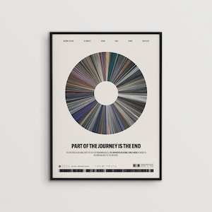 Avengers: Endgame | Movie Poster — Print, Film Poster, Wall Art, Minimalist, Vintage, Retro, Home Decor
