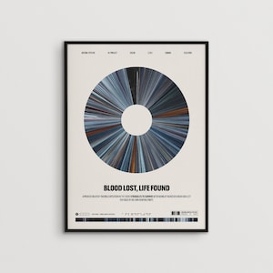 The Revenant | Movie Poster — Print, Film Poster, Wall Art, Minimalist, Vintage, Retro, Home Decor