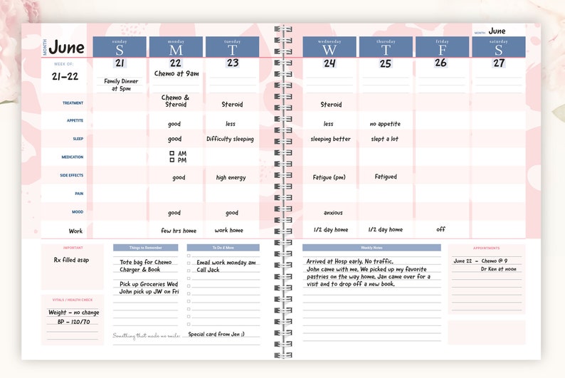 Breast Cancer Journal / Cancer Treatment Organizer / Cancer Etsy
