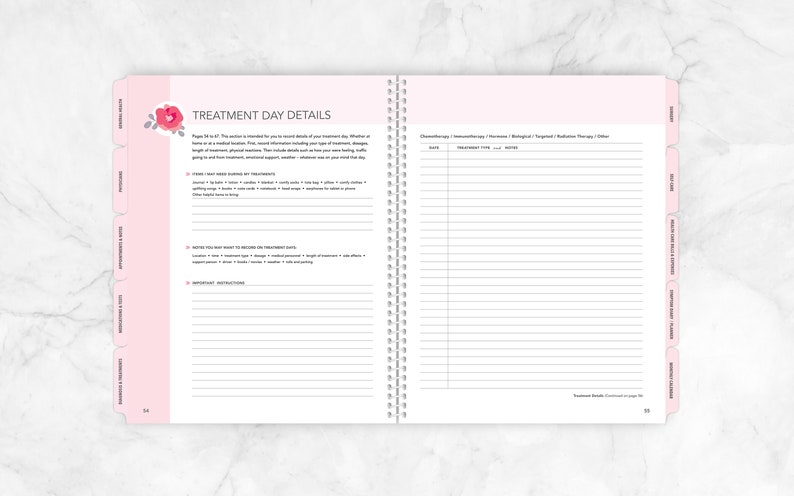 Cancer Treatment Details for Breast Cancer Diagnosis.