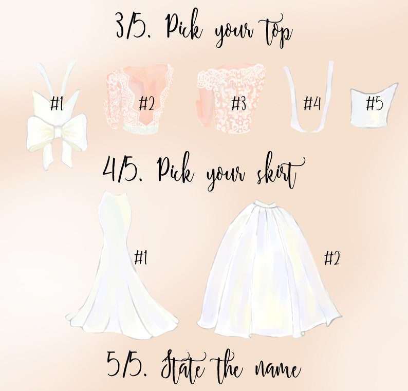 Pu&ograve; includere: Un'illustrazione digitale di una guida di progettazione di abiti da sposa. La guida mostra cinque diverse opzioni di top e due opzioni di gonna. Il testo sull'immagine recita "3/5. Scegli il tuo top", "4/5. Scegli la tua gonna" e "5/5. Indica il nome".