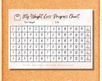Weight Loss Progress Chart
