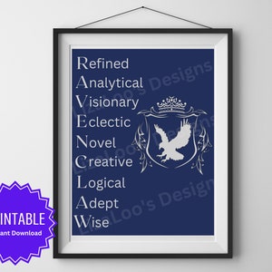 Intelligent Wizard House Trait Poster - Wizard Houses - HP Wall Art - Printable