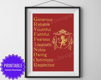Brave Wizard House Trait Poster - Wizard Houses - HP Wall Art - Printable