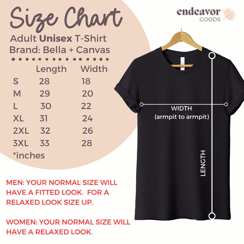 以下が含まれることがあります： ユニセックスTシャツのサイズチャートで、長さ、幅の寸法がインチで表示されています。チャートには、S、M、L、XL、2XL、3XLのサイズが含まれています。TシャツのブランドはBella + Canvasです。