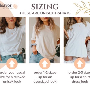 以下が含まれることがあります： ユニセックスTシャツのサイズガイド。3人のモデルが異なるサイズの白いTシャツを着ています。最初のモデルは、リラックスしたルックのために、通常のサイズに合ったTシャツを着ています。2番目のモデルは、オーバーサイズルックのために、1〜2サイズ大きいTシャツを着ています。3番目のモデルは、シャツドレスルックのために、2〜3サイズ大きいTシャツを着ています。