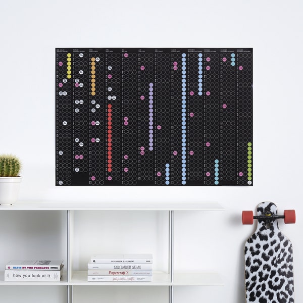 Kalender 2024 mit Klebepunkten, dot on Wandplaner 100x69 cm, Aufkleber in 12 Farben, schwarze Vorder-, weiße Rückseite, Familienplaner