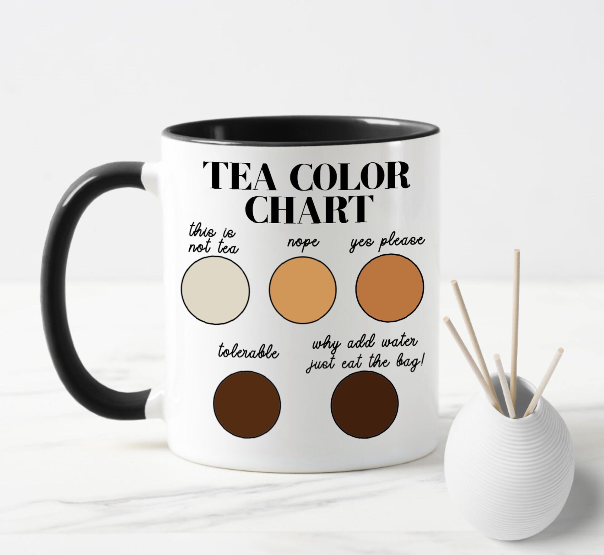 Tea Color Chart Mug