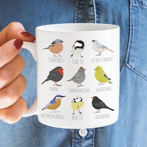 Bird Names Mug. Bird Lady Mug. Colorful Bird Spring Gift Mug. Bird Lover Gift Cup