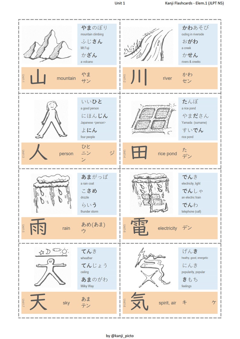 KANJI MNEMONICS Picture Flashcards for Beginner/n5 Level japanese