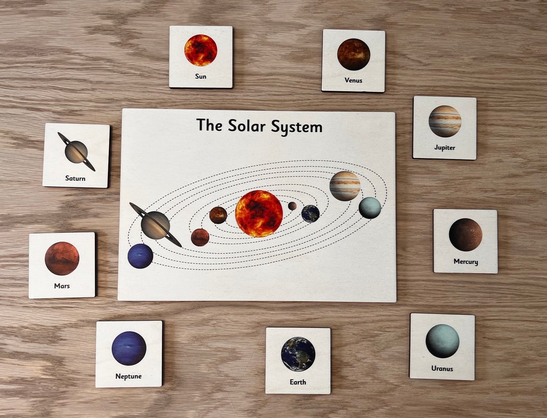 Montessori Wooden Display Board & Learning Tiles Set - Solar System - Etsy