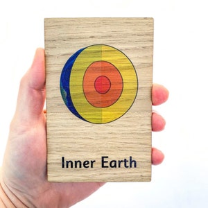 Montessori Wooden Layers of the Earth Learning Tiles 6 Card Set (Like 3 part cards) Flashcards Flash Cards