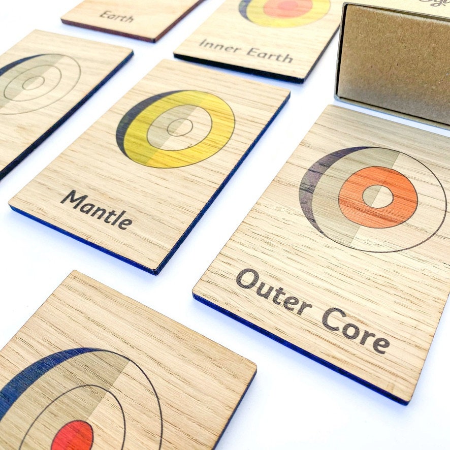 Montessori Wooden Layers of the Earth Learning Tiles 6 Card Set (like 3 ...