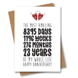 23rd Anniversary Card – The Most Amazing Twenty Three Years of My Life