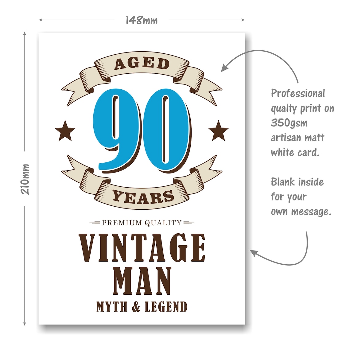 90th Birthday Card Vintage Age 90 Ninety Husband Brother Dad | Etsy