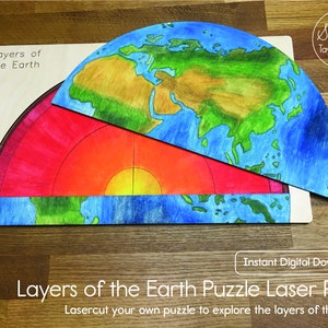 May include: A laser cut puzzle plan for a half-circle earth with a cross-section showing the layers of the earth. The puzzle is labelled "Layers of the Earth" and "Lasercut your own puzzle to explore the layers of the earth".