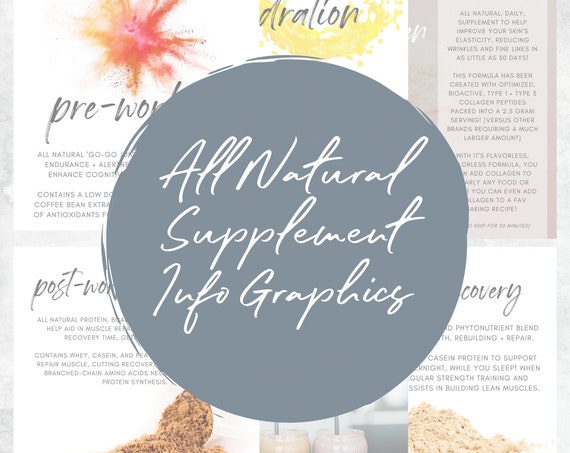 All Natural Supplement Information Graphics for Challenge Group Education | Online Health & Fitness Coach | BODi Coach | Beachbody