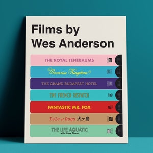 Wes Anderson Films Print |  Wes Anderson | Art Prints | Room Decoration | Movie Buff | Thoughtful Gifts | Valentines Gift | Grand Budapest