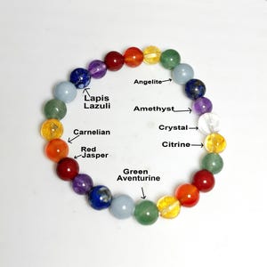 7 Chakra Bracelet, Natural Stone Chakra Bracelet, Yoga Bracelet, Energy Balance, Mediation Jewelry