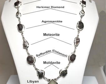 Moldavite Meteorite Necklace: Sterling Silver Gemstone Pendant